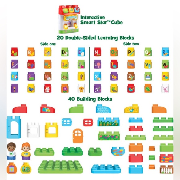 Leap Frog ABC House - Picture 2 of 6